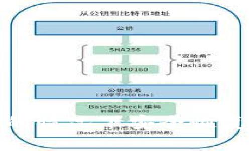 如何在没有密码的情况下安全恢复tpWallet助记词