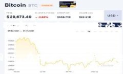 关于“tpWallet币为什么转不出来”的问题，可能涉