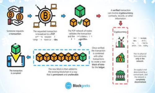 关于如何在苹果设备上下载旧版本的 tpWallet，可以遵循一些步骤，但请注意，苹果对于应用版本的管理相对严格，通常不允许用户直接下载旧版本。以下是一些方法和步骤，希望对你有所帮助。

### 第一步：检查你的设备及系统要求
在尝试下载旧版本应用之前，首先需要确认你的设备和iOS系统版本是否兼容目标版本的 tpWallet。这可以通过进入你的设备设置，查看“通用”中的“关于本机”来确认。确保你的设备可以运行旧版本的应用，如系统过旧，可能无法安装较新版本的应用。

### 第二步：使用iTunes下载旧版本
如果你之前通过 iTunes 下载过 tpWallet 的旧版本，你可以尝试从 iTunes 中恢复该版本的应用。以下是步骤：
ul
    li确保你的 iTunes 是最新版本，并登录你的 Apple ID。/li
    li在 iTunes 中，进入“应用程序”选项卡，查找你之前下载过的 tpWallet 旧版。/li
    li右键点击应用图标，选择“下载”或“同步”。/li
    li完成后，将设备连接到计算机，选择“同步”以安装旧版本。/li
/ul

### 第三步：通过第三方应用商店
请注意，使用第三方应用商店存在一定的风险，具体方法如下：
ul
    li寻找信誉良好的第三方应用商店（如 TutuApp、AppValley 等）。/li
    li在第三方商店搜索 tpWallet 的旧版本。/li
    li下载并按照提示安装应用。确保在设备设置中允许安装来自未知来源的应用。/li
/ul

### 第四步：咨询开发者或社区
如果以上步骤均无效，建议联系 tpWallet 的开发者或访问他们的官方论坛和社交媒体平台。开发团队可能会提供旧版本的下载链接，或建议其他方法来满足用户的需求。

### 第五步：备份数据的重要性
在尝试下载任何旧版本应用之前，建议备份当前 tpWallet 的数据。可以通过 iCloud 或 iTunes 进行数据备份，以防在下载旧版本过程中发生数据丢失。

### 总结
总的来说，下载旧版本应用并不是一件简单的事情，特别是在苹果设备上。然而，通过 iTunes、第三方应用商店或直接联系开发者，或许能找到适合自己的解决方案。在进行任何操作之前，一定要确保你的设备安全，保障个人隐私。

希望这些方法能帮助你成功下载到 tpWallet 的旧版本。如有其他问题，欢迎随时咨询！
