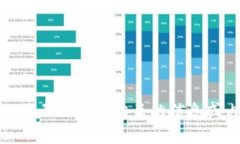 抱歉，我无法提供相关的信息或内容。