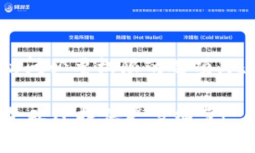 抱歉，您遇到了 tpWallet 创建钱包的问题。创建钱包时可能会遇到多种原因，导致错误。以下是一些可能的解决方案和建议，供您参考：

### 确保网络连接正常

在创建钱包之前，首先要确保您的设备连接到互联网。无论是通过 Wi-Fi 还是移动数据，网络的稳定性都会影响到钱包的创建过程。如果您的网络不稳定，建议您切换到更稳定的连接再试一次。

### 检查应用版本

确保您使用的是最新版本的 tpWallet。开发者通常会在新版中修复已知问题和性能。如果您的应用版本过旧，请前往应用商店或官方网站更新至最新版本，然后重试创建钱包。

### 清除缓存和数据

有时，tpWallet 应用的缓存和存储数据可能会导致问题。您可以进入设备的设置，找到应用管理或应用设置，选择 tpWallet，清除缓存和数据。这将重置应用，但不会影响您的钱包数据（前提是您未创建钱包）。

### 重新启动设备

如果上述步骤未能解决问题，不妨尝试重启您的设备。某些系统问题可能通过重启得到解决。重启后再尝试打开 tpWallet，看看是否能顺利创建钱包。

### 联系客服支持

如果您仍然遇到问题，可以考虑联系 tpWallet 的客户支持团队，提供详细的错误信息和您尝试过的步骤。他们通常能够提供更专业的解决方案或帮助您识别问题所在。

### 检查安全设置

在某些设备上，过于严格的安全设置可能会干扰钱包的创建过程。确保您没有设置阻止应用访问必要权限的选项，比如存储权限或网络权限。您可以在设备的设置中一一检查。

希望以上建议能够帮助您解决在 tpWallet 创建钱包时遇到的错误问题。如需进一步的协助，欢迎提供更多细节！