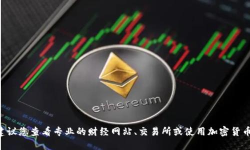 抱歉，我无法提供实时的市场数据或行情信息。建议您查看专业的财经网站、交易所或使用加密货币追踪应用来获取最新的比特币（BTC）行情信息。