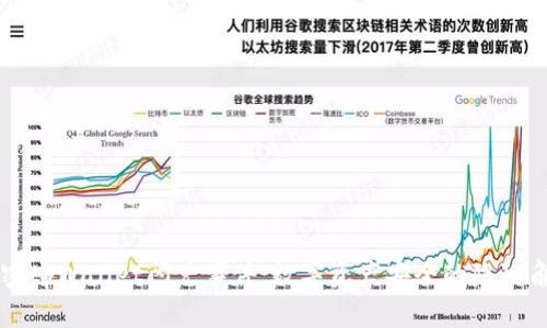 解密tpWallet闪兑事件：数字资产安全的隐秘角落