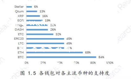 如果tpWallet账户到账后没有显示出资金，可以尝试以下步骤来解决问题：

1. 检查交易状态
首先，确认你的交易是否真的完成。可以通过在tpWallet账户中查看交易历史或在发送方的钱包中查看交易状态。

2. 重新启动钱包应用
有时候，钱包应用可能出现临时故障。关掉tpWallet应用，再重新启动，看看到账信息是否更新。

3. 提供正确的网络信息
确保你选择了正确的网络来查看余额。例如，如果你使用的是以太坊网络，确保你没有在比特币网络中查看余额。

4. 更新应用程序
确保你使用的是tpWallet的最新版本。如果有更新可用，请及时更新应用，可能会解决显示问题。

5. 检查网络连接
确保你的手机或设备连接到互联网。网络问题可能会导致钱包数据未能及时同步。

6. 联系客服支持
如果以上步骤都无法解决你的问题，建议联系tpWallet的客服支持。他们可以帮助你排查问题，并提供相关解决方案。

7. 社区支持与论坛
可以在tpWallet的社区或相关论坛上寻求帮助，看看是否有其他用户遇到类似的问题，并学习他们的解决办法。

如果在尝试所有这些步骤后仍然无法解决问题，可能需要考虑进一步的技术支持或查看是否存在更广泛的系统问题。