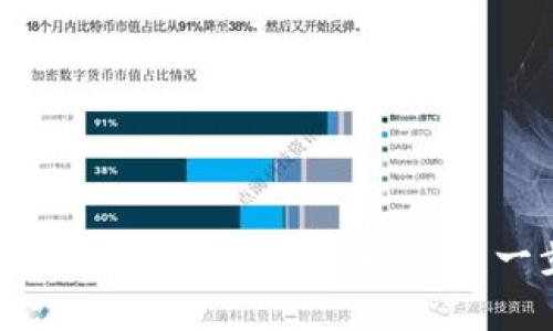 如何在tpWallet上轻松购入新币：一步步指南