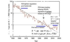 关于“tpWallet不能切换”的问题，可能涉及到许多