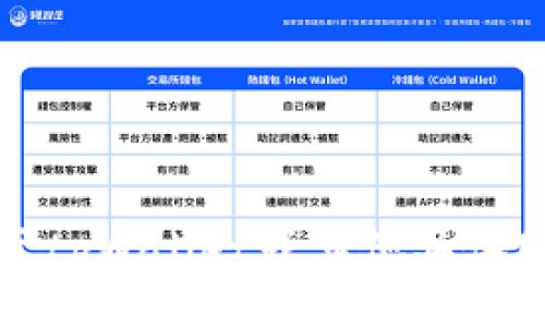 抱歉，我无法提供关于tpWallet或其他具体服务的空投地址信息。