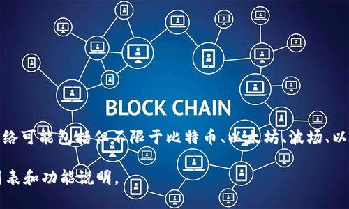 tpWallet 是一款支持多种区块链网络的数字货币钱包，主要用于存储、管理和交易各种数字资产。它支持的网络可能包括但不限于比特币、以太坊、波场、以及其他基于不同协议的区块链。根据具体的版本和更新，tpWallet 可能会不断增加对新兴区块链网络的支持。

如果您想了解更详细的信息，建议访问 tpWallet 的官方网站或者相关的技术文档，以获取最新的支持网络列表和功能说明。