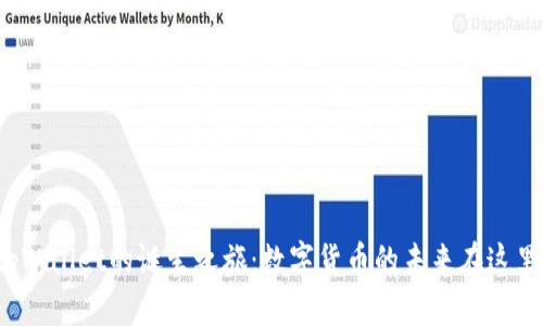 探索tpWallet的诞生之旅：数字货币的未来在这里开启！