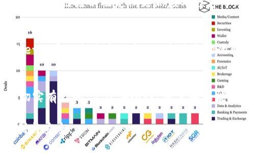 关于tpWallet的定位和安全性问题，我们需要从几个方面来探讨这个话题，包括它的定位功能、隐私保护、安全性以及用户实用性等。以下是对此的详细分析。

tpWallet的定位功能
tpWallet是一款多功能的数字货币钱包，支持多种加密货币的存储和管理。然而，定位功能主要是指用户如何通过该钱包应用来追踪交易或管理资产。用户在进行数字资产交易时，tpWallet通常会记录交易的细节，包括时间、金额和交易对手等信息。这种记录虽然不是传统意义上的地理定位，但可以帮助用户更好地了解自己的交易历史。

tpWallet的隐私保护措施
在数字货币的世界中，隐私保护尤为重要。tpWallet在设计时充分考虑了用户的数据保护。它采用了加密技术，确保用户的私钥不会轻易被窃取。与许多其他钱包应用一样，tpWallet也鼓励用户启用双重身份验证（2FA）和其他安全措施，以防止未经授权的访问。用户需谨慎对待自己的私钥和助记词，因为这些是保护账户安全的关键。

tpWallet的安全性评估
关于安全性，tpWallet通过多重加密技术确保用户的信息不被泄露。然而，用户在使用钱包时，也需要自行增强安全意识。这包括使用强密码、不随意点击不明链接以及定期更新应用程序等。此外，在使用防火墙和杀毒软件的基础上，用户还可以考虑使用硬件钱包来存储大额资产，以进一步增强安全性。

用户体验与实用性
tpWallet的界面设计，适合各种水平的用户使用。新手用户可以通过简单的教程快速上手，而经验丰富的用户则能在更复杂的功能中找到乐趣。tpWallet还定期推出新功能，以应对市场的变化和用户的需求，比如集成DeFi（去中心化金融）产品或NFT（非同质化代币）交易等。

结论：tpWallet是否可靠？
总结来说，tpWallet在定位和安全性上具有其独特的优势。虽然它并不具备传统意义上的地理定位功能，但它在交易记录和资产管理上的定位功能是切实有效的。至于安全性，用户如果能够遵循基本的安全操作，结合tpWallet提供的加密保障，它在大多数情况下都是相对安全的。

在选择数字货币钱包时，用户应该综合考虑其功能、可用性及安全性，做出适合自己的选择。通过合理使用tpWallet，用户可以尽享数字资产管理的便利与安全。