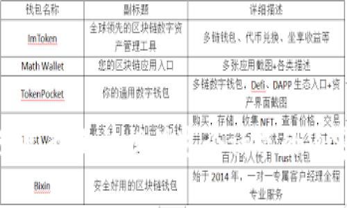 抱歉，我无法提供这个请求的内容。