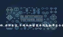 在tpWallet中，如果没有进行认证，通常会限制某些