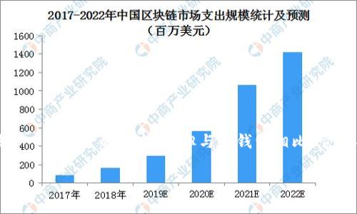 Bitpie 是一款支持多种加密货币的钱包应用。它是一种热钱包，主要用于方便用户在手机或其他设备上管理他们的数字资产。虽然它提供了一定程度的安全性，但与冷钱包相比，它并不提供同样的保护。冷钱包是指未连接到互联网的存储设备，例如硬件钱包或纸钱包，通常被认为是更安全的方式来存储大额的数字货币。

如果你对 Bitpie 或者冷钱包的使用有更多的疑问，欢迎继续问我！
