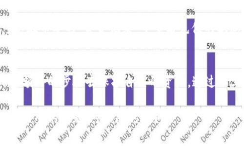 冷钱包通常是指一种离线存储数字货币的方法，其安全性较高，常用于长期存储。然而，由于冷钱包本身不连接互联网，所以它不能直接与交易所（如币安网）进行充值、提现的操作。不过，你可以通过以下步骤将冷钱包中的数字货币充值到币安网：

第1步：确认数字货币支持情况
在操作之前，首先要确认你的冷钱包中存储的数字货币在币安网是被支持的。币安网支持多种数字货币，包括比特币、以太坊、Litecoin 等，检查相应的资产在交易所的支持情况是至关重要的。

第2步：将冷钱包中的数字货币导入到热钱包
由于冷钱包无法直接进行网络操作，你需要先将冷钱包中的数字货币导入到热钱包。热钱包是指连接互联网的钱包，这种钱包能够方便地进行转账和充值。在这个过程中，你需要确保热钱包的安全，选择一个信誉良好的热钱包进行使用。

第3步：在币安网生成充值地址
登录你的币安账户，进入“钱包”部分，选择你要充值的数字货币，然后点击充值。在这里，币安会生成一个特定于该数字货币的充值地址。请确保复制完整的地址，以免出现错误。

第4步：从热钱包进行转账
在你的热钱包中，选择转账选项，粘贴之前复制的充值地址，并输入要转账的数量。请务必再次确认地址没有错误，转账完成后，系统会生成一笔转账记录。

第5步：等待确认
一旦你完成了转账，币安网将需要一定的时间来确认这笔交易，具体时间视网络的拥堵情况而定。你可以在币安的“资金记录”中查看充值的状态，确认完成后，这笔资金就会成功充值到你的币安账户中。

总结
冷钱包虽然与热钱包之间存在操作的繁琐性，但是其卓越的安全性能，让许多数字货币投资者甘愿付出额外的步骤去保护自己的资产。通过以上步骤，你可以将冷钱包中的数字货币安全地转移到币安网，继续进行交易。

希望以上信息对你充实数字货币知识，帮助你在投资的道路上更加顺利。如果你还有其他关于钱包或交易所的问题，可以随时询问！