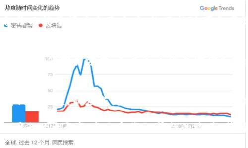  如何确保tpWallet私钥安全，防止意外丢失 / 
 guanjianci tpWallet, 私钥, 安全 /guanjianci 

引言：数字货币世界的守护者
在晨光微露的清晨，当你走在通往数字货币投资的旅程时，心中那份对未来的期盼与紧张交织着。然而，锁住你资产的，不仅仅是那些闪闪发光的数字，更多的是一串串似乎无足轻重却又意义非凡的字符——你那把私钥。它就像古老城堡的钥匙，保卫着你财富的安全。但是，当你发现这把钥匙没有备份的时候，那种无助与恐惧感就像黑夜中迷失的旅人，四处寻找着出路。

私钥的重要性：无形而珍贵
每一位投资者都知道，私钥是控制和管理自己数字资产的唯一通行证。这把钥匙就像家中的大门锁，是你拥有的数字货币是否安全的关键。与传统银行的账户不同，数字货币交易并不依赖于中央机构或个人，私钥即是你与这片虚拟世界所有价值的纽带。想到这里，不禁令人心惊：一旦丢失私钥，资产可能就如同被锁在无人问津的古堡之中，再也无法触及。

私钥丢失的后果：难以承受的重担
想象一下，某个雨夜，你沉浸在投资的快乐中，却未曾意识到一张简单的纸条丢失了，正是你私钥的备份。一旦意识到这一点，心中浮现的不仅是慌张，还有那些理想和梦想。无论是买房、买车、还是发起一场旅行，所有的计划仿佛都在瞬间破灭。私钥丢失的后果，不仅仅是经济上的损失，更是心灵深处无尽的惋惜与问询：“我该如何继续前行？”

如何确保私钥的安全：备份与加密
首先，当你初次生成tpWallet的私钥时，切忌随便选择存储的方法。可以选择将其写在一张纸上，捏紧在手心中，放入自家的保险箱中，甚至考虑分开存储在几个不同的地方。这样，如果意外情况发生，你也能通过其他备份找回那把“钥匙”。

其次，考虑将私钥存储在更安全的数字平台上，如冷钱包（即离线钱包），这就像把贵重物品放在银行的保险柜中，保障其安全。同时，加密存储也是一种有效的方式，使用多重加密技术，可以在某种程度上增强私钥的保护程度，减小被盗的风险。

常见的误区与警惕：不要掉入陷阱
在这个信息迅速传播的时代，许多误区如同黑暗中的幻影，容易让人迷失方向。例如，有些人认为只要将私钥存放在手机、电脑等设备中，就万无一失。然而，现实却是这些设备在连接网络时，随时面临病毒和黑客攻击的威胁。只有时刻保持警觉，才能更好地保护自己的资产。

还需警惕那些声称帮助你恢复私钥的“朋友”。在这个虚拟世界中，不乏骗子的存在，他们会趁虚而入，用华丽的语言让你一时冲动，以至于误入“歧途”。记住，私钥的备份只能掌握在自己手中，绝不能随便分享给他人。

寻求帮助与支持：一同抵御风险
如果你发现自己在私钥管理方面感到愈发无助，不妨寻求专业人士的帮助。许多数字货币社区拥有训练有素的专家，他们愿意分享经验，提供指导。像是晨雾中的老桥向人们指引方向，专业人士可以助你走出这片迷雾，让你清晰地看到前方的道路。同时，积极参与社区讨论也是提升自己知识的重要途径，能够与他人交流经验，避免重蹈覆辙。

结语：迈向未来的信念
数字货币投资的道路或许充满挑战，但只要我们认真对待每一步，保持对私钥安全的警觉，就能在这片充满机遇的海洋中扬帆起航。失去私钥的恐惧不应成为束缚我们的枷锁，而应成为我们学习和成长的动力。未来的每一天，你都可以在晨光中自信地迈出脚步，向着更加美好的明天前进，手中握着那把安全的私钥，通向你梦想中的彼岸。

只有当我们真正理解并重视私钥的重要性，才能在这片虚拟的土地上，安然分享属于我们的财富。无论经历多少风雨，即使在无尽的夜空中迷失方向，我们都应相信，明天的太阳终将照亮我们前行的路，智慧与勇气将伴我们左右，助我们抵达梦想的彼岸。