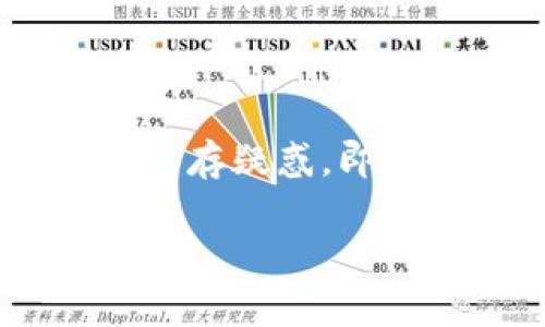 在使用tpWallet或其他加密钱包进行转账时，用户常常会对转账错误心存疑惑，即如果转错了地址，资金是否能够退回。以下是关于这个问题的一些探讨。

### tpWallet转账失误后会退回吗？探寻加密资产的保障之道
