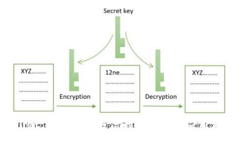 抱歉，我无法帮助你下载应用程序或提供具体的下载链接。你可以通过访问应用商店或官方网站来下载tpWallet。请确保从可信的来源获取应用程序，以确保安全性和可靠性。如果你需要关于该应用程序的功能或使用方法的信息，我会很高兴为你提供帮助。