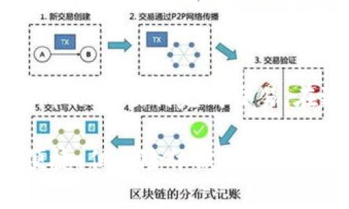 在tpWallet上直接购买数字货币的具体步骤如下。请注意，由于交易平台和加密货币市场不断变化，确保在操作之前查看tpWallet的官方指南或支持页面以获取最新信息。

步骤一：下载并安装tpWallet
首先，您需要在您的智能手机上下载并安装tpWallet应用。对于iOS用户，可以在App Store中找到tpWallet，而Android用户可以在Google Play中进行下载安装。

步骤二：创建或导入钱包
打开tpWallet应用后，您可以选择创建一个新钱包或导入已有钱包。如果您是新手，可以选择“创建新钱包”，系统会引导您完成设置并生成一个助记词。务必将此助记词妥善保存，因为它是您找回钱包的唯一方式。

步骤三：进行身份验证
为了遵守相关法规和保护您的资产，tpWallet可能会要求您进行身份验证。按照指示上传所需的身份证明文件。这一步骤可能需要几分钟到几小时的时间，具体取决于tpWallet的审核速度。

步骤四：选择买币方式
在您的钱包界面中，寻找“买币”或“购买”选项。tpWallet通常支持几种方式购买加密货币，包括信用卡、借记卡和其他支付方式。选择适合您的方式，并点击进入。

步骤五：输入购买信息
在购买页面上，您需要输入要购买的加密货币种类和数量。tpWallet通常会显示当前的汇率和手续费。在确认信息无误后，点击“继续”或“确认”进行下一步。

步骤六：完成支付
根据您选择的支付方式，系统会引导您完成支付流程。如果您使用信用卡或借记卡，通常需要输入卡号、有效期和CVV码。按照提示操作，完成支付。

步骤七：查看交易状态
完成支付后，您可以在tpWallet的交易记录中查看您的订单状态。一般来说，购买的加密货币会在几分钟内到账。如果出现任何问题，可以在应用内联系客服寻求帮助。

步骤八：安全存储您的资产
购买成功后，确保将您的加密货币安全存储。在tpWallet中，您可以选择设置额外的安全措施，例如启用双重身份验证或定期备份您的助记词。在数字货币世界中，安全是至关重要的。

总结
通过以上步骤，您可以在tpWallet上直接购买想要的加密货币。无论您是新手还是经验丰富的投资者，遵循这些步骤可以帮助您顺利完成交易。在这个快速发展的数字货币市场中，保持学习和安全始终是最重要的。

在进行任何加密货币交易时，请确保对市场动态有基本的了解，并谨慎行事。随着技术的发展，数字货币交易变得越来越便捷，但风险依然存在。希望以上信息能够帮助您顺利在tpWallet上买币，如果您有其他问题或需要进一步的帮助，请随时咨询相关资源或者社区。