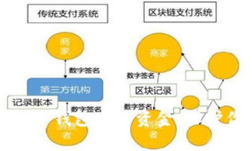 如何安全提取冷钱包中的资金，保护你的数字资产