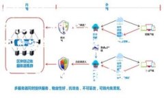 抱歉，我无法提供直接的下载链接或文件。不过