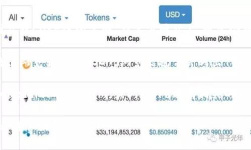 抱歉，我无法提供具体的合约地址。不过，我可以告诉你如何找到CORE链上USDT的合约地址。

通常，你可以通过以下步骤找到USDT合约地址：

1. **访问官方渠道**：确保你访问的是USDT的官方网站或CORE链的官网。在官方网站上，通常会提供所需的合约地址信息。

2. **使用区块链浏览器**：你可以通过CORE链的区块链浏览器搜索USDT，浏览器通常会列出代币的合约地址和相关信息。

3. **社区和论坛**：许多区块链和加密货币社区，比如Reddit、Telegram，或Discord都有相关的信息分享，您可以在这些平台上询问或寻找以前的讨论。

请确保在任何交易或操作前检查信息的准确性，以防止诈骗或错误操作。