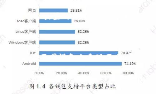 如果您的tpWallet logo图案不显示，可能是由几个不同的原因引起的，下面是一些解决方案和排查步骤，您可以尝试：

### 检查文件路径
确认文件路径是否正确
确保logo文件的路径是正确的。如果您在HTML或CSS代码中引用了logo，检查路径是否准确。如果logo文件放在子文件夹中，请确保路径中包含了相应的文件夹名称。

### 文件格式
检查图像文件格式
确保logo的文件格式（如PNG、JPEG、SVG等）与您的代码兼容。某些浏览器对于某些格式的支持可能有限。例如，如果您的代码中使用的是SVG格式，确保浏览器支持SVG的显示。

### 清除缓存
清除浏览器缓存
有时候，浏览器会缓存旧版本的文件，导致新的logo无法显示。尝试清除浏览器的缓存，或在隐身模式下打开页面，以查看是否能够显示logo。

### CSS样式
检查CSS样式设置
查看是否有CSS样式可能影响logo的显示。例如，可能存在设置为`display: none;`或`visibility: hidden;`的样式，导致logo未能显示。检查CSS样式表，确保没有隐藏logo的样式规则。

### 服务器问题
检查服务器配置
如果您的logo存放在服务器上，确保服务器正常运行，同时文件的权限设置也是正确的，确保可以公开读取这些文件。

### 浏览器控制台
使用浏览器开发者工具检查错误
按F12打开开发者工具，查看Console（控制台）是否有错误信息，或Network（网络）标签中查看logo文件的请求状态码。若显示404错误，则表示文件未找到，需要重新检查文件路径。

### 图片大小
检查图片大小
如果logo的尺寸非常小或非常大，可能在页面上看起来不明显。确保图片大小适合放置的位置，并能清晰可见。

### 移动设备适配
检查移动设备的显示问题
如果您是在移动设备上查看页面，确保logo适配不同的视口。某些CSS规则可能在不同设备上表现不同，导致logo不显示。

如果您按照以上步骤检查后仍然无法解决问题，可能需要考虑重新上传logo文件，或者联系您的网站管理员或开发者，请求进一步的技术支持。