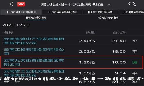 轻松掌握tpWallet转账小狐狸：让每一次转账都省心无忧