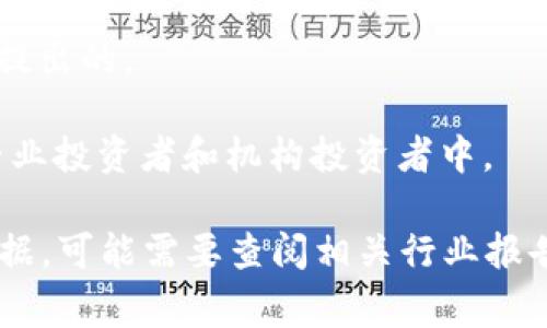 冷钱包在加密货币领域是指一种离线存储数字资产的方法，主要用于提升安全性。对于美国冷钱包的具体排名，并没有一个官方的、全盘公认的权威性排名，因为冷钱包的使用依赖于用户的个人需求和偏好。然而，可以说美国在冷钱包技术和市场占有率上，通常被认为是全球领先的。

如果想要了解美国的冷钱包在全球的具体位置，可以从以下几方面来分析：

1. **市场占有率**：美国的很多冷钱包品牌，例如Ledger、Trezor等，在全球范围内都占据了很大的市场份额。这些品牌因其安全性和易用性广受欢迎。

2. **技术创新**：美国在冷钱包技术方面的创新和研发居于前列，很多冷钱包的技术突破和安全防护措施都是在美国被首先提出的。

3. **使用量和普及度**：如果从使用量和公开的用户评价来看，美国的冷钱包使用率在全球范围内也是非常高的，尤其是在专业投资者和机构投资者中。

总的来说，美国的冷钱包在许多指标上通常都名列前茅，具体的排名可能因时间和条件而变化。如果希望得到更具体的排名数据，可能需要查阅相关行业报告或市场研究资料。
