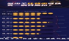 探索tpWallet钱包节点：构建安全、便捷的数字资产