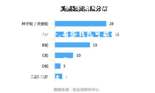 在 tpWallet 中查看其他人的钱包地址是一个相对简单的过程。请注意，查看别人的钱包地址通常是公开的，但访问他们的具体交易记录或余额通常是有限制的。以下是步骤和相关信息：

### 步骤一：获取钱包地址
首先，你需要知道你想查看的人的钱包地址。这个地址通常是一串由字母和数字组成的字符串，类似于“0x1234abcd...”这样的格式。确保地址的正确性，以免查找错误的账户信息。

### 步骤二：打开 tpWallet 应用
在你的手机上打开 tpWallet 应用。如果你尚未安装该应用，可以在 Google Play 或 Apple App Store 下载并安装。

### 步骤三：选择“资产”选项
在 tpWallet 的主界面中，找到并点击“资产”选项。这一部分展示了你自己的资产和交易记录，但我们需要使用这个界面来查看别人的钱包信息。

### 步骤四：输入钱包地址
在资产界面，通常会有一个搜索栏或“添加钱包”的选项。点击这个选项，然后在输入框中粘贴你之前获取的别人钱包地址。确保地址无误后，点击确认或搜索。

### 步骤五：查看钱包信息
一旦确认地址，tpWallet 将加载这个钱包的相关信息。在这里，你可以看到该钱包所属的代币、余额以及交易记录等信息。如果其钱包是公开的，你能看到的大部分信息不会受到限制。

### 注意事项
请注意，查看别人的钱包地址只不过是一种观察。你无法修改或影响其钱包中的资产。此外，有些钱包可能会有隐私设置，部分信息可能无法公开查看。因此，了解和尊重个人隐私是非常重要的。

### 总结
使用 tpWallet 查看别人的钱包是一项简单的操作，只需输入钱包地址即可获取大部分公开信息。保持良好的网络安全意识和隐私尊重，可以让你在探索这个去中心化世界时，享受更多乐趣。

以上就是如何在 tpWallet 中查看他人钱包的步骤。如果你还有其他疑问或需要了解更多有关数字资产管理的信息，可以继续探索相关资源或咨询专业人士。