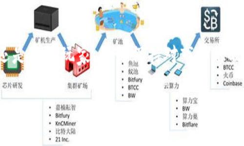 : 在tpWallet中无缝兑换HT的终极指南，开启你的数字资产之旅

tpWallet, HT, 数字资产/guanjianci

引言：探索数字资产的奇妙世界
在当今数字经济蓬勃发展的时代，越来越多的人开始关注数字资产的投资与交易。而在这个充满机遇和挑战的领域中，如何高效、便捷地管理和兑换你的加密货币，成为了每一个投资者必须掌握的技能。tpWallet，作为一款功能强大的数字资产管理工具，为用户提供了简单而直观的兑换HT（Huobi Token）的方法。在这里，我们将深入探讨如何在tpWallet中顺利完成HT的兑换，助你在数字资产的海洋中畅游无阻。

第1部分：tpWallet简介
tpWallet是一款集合了多种数字资产管理功能的钱包应用，除了可以存储和管理各种加密货币外，它更是为用户提供了一系列便捷的交易和兑换服务。在tpWallet中，你可以轻松查看你的资产状况、进行快速交易，还可以参与多种区块链项目和DeFi服务。用户友好的界面和强大的功能，使其成为数字资产爱好者的理想选择。

第2部分：什么是HT？
HT，即Huobi Token，是火币交易所发行的原生Token。HT不仅可以用来抵扣交易手续费，还能参与火币平台的各类活动，甚至用于购买平台上特定的产品和服务。随着Huobi平台的发展，HT的价值也随之攀升，因此越来越多的投资者希望将其纳入自己的数字资产组合中。

第3部分：在tpWallet中兑换HT的准备工作
在开始兑换之前，首先确保你已经安装了tpWallet应用，并完成了账户的注册和登录。同时，你需要确保钱包中有足够的资金来进行兑换，通常你可以选择用其他代币或法币进行交易。接下来，我们将一步步指导你如何顺利完成HT的兑换。

第4部分：如何在tpWallet中兑换HT
1. **打开tpWallet**：启动你的tpWallet应用，进入主界面。在界面中，你将看到各类数字资产的汇总信息。确保你的资产状态是最新的。

2. **选择兑换功能**：在主界面，找到并点击“兑换”或“交易”选项。这个按钮通常位于底部菜单栏或主功能区，点击后会跳转到兑换页面。

3. **选择交易对**：在兑换页面，你需要选择想要交换的货币对。在这里，选择你希望用来兑换HT的数字货币。例如，你可以选择用BTC、ETH或USDT来兑换HT。

4. **输入兑换数量**：在选择好交易对后，输入你希望兑换的数量。这个数字会直接影响你的HT到账数量，因此请仔细核对。

5. **确认兑换额度**：在输入数量后，tpWallet会自动计算出你将获得的HT数量及相关手续费。在确认无误后，点击“确认”或“提交”按钮。

6. **完成交易**：支付确认后，tpWallet将会处理这笔交易。等待片刻，在交易完成后，你将会在钱包中看到你新的HT资产。

第5部分：交易后的注意事项
完成HT的兑换后，你需要及时查看你的资产变动。在tpWallet的主页面，你可以清晰地看到你的HT余额。此外，还建议定期关注HT和其他数字资产的市场动态，以便把握投资时机。保持对市场的敏感，可以让你在这片波动的海洋中保持领先。

第6部分：常见问题解答（FAQ）
在使用tpWallet兑换HT的过程中，用户可能会遇到一些问题。这里我们整理了一些常见的问题及其解决方案：

**问题1：交易失败怎么办？**
如果在兑换过程中出现交易失败的情况，首先检查你的网络连接是否正常，其次确认你的账户余额是否充足，有时候网络繁忙会导致交易延迟或失败。

**问题2：如何查看交易记录？**
在tpWallet中，通常可以在“交易记录”或“历史”选项中查看所有已完成的交易。这是了解你的交易动态的重要方式。

**问题3：如何保护我的tpWallet账户？**
安全是数字资产管理的重中之重。确保开启双重身份验证，并定期更改密码，避免将私钥泄露给任何人，谨慎处理每一项交易。

第7部分：结语：把握机会，拥抱未来
通过以上步骤，你应该能够在tpWallet中成功地完成HT的兑换。数字资产的世界瞬息万变，每一个决策都可能影响到你的投资收益。在这个领域里，学习和探索是永恒的主题。无论你是新手还是资深玩家，始终保持对市场的敏锐洞察力，将会是你获得成功的关键。将你的每一次交易视为迈向未来的一步，把握机会，勇敢前行！

在未来的日子里，愿你在tpWallet的帮助下，顺利管理你的数字资产，收获财富与梦想。让我们共同迎接这个充满可能性的新时代！