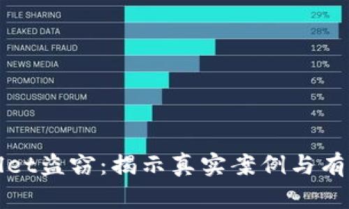 防范tpWallet盗窃：揭示真实案例与有效应对措施