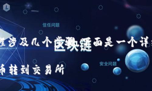 将TP冷钱包中的币转到交易所的过程涉及几个步骤。下面是一个详细的说明，旨在为您提供清晰的指导。

### 如何安全地将TP冷钱包中的币转到交易所