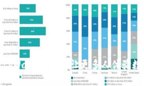 如何有效推荐tpWallet应用，让更多人体验数字钱包的便捷