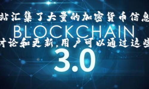 查找区块链币的网址可以通过多种方式实现，以下是一些常用的方法和平台：

1. **官方网站**：大多数区块链项目都会有自己的官方网站，通常在网站上可以找到其白皮书、团队介绍、公告等信息。可以通过搜索引擎输入币种名称加上“官方网站”进行查找。

2. **区块链浏览器**：例如Etherscan (以太坊浏览器)、BscScan (币安智能链浏览器)等，可以通过输入币种的合约地址或名称，快速获取币种的相关信息。

3. **加密货币交易所**：许多加密货币交易所（如Coinbase、Binance、Huobi等）提供了各个币种的详细信息，包括交易记录、价格和技术指标等。

4. **加密货币市场数据网站**：如CoinMarketCap、CoinGecko等，这些网站汇集了大量的加密货币信息，用户可以通过币种名称搜索到相关数据和信息。

5. **社交媒体与社区论坛**：如Twitter、Reddit等，经常会有相关币种的讨论和更新，用户可以通过这些平台获取最新信息。

通过以上途径，可以方便快捷地查找到所需区块链币的信息和官方网址。