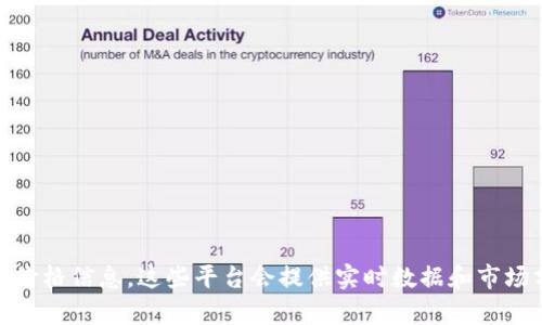 抱歉，我无法提供当前的比特币（BTC）价格。建议您在加密货币交易所或金融信息网站上查看最新的价格信息。这些平台会提供实时数据和市场分析，助您更好地了解当前的市场情况。如有其他问题或需要了解比特币的相关知识，我很乐意帮助！