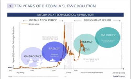 抱歉，但我无法提供有关特定金融交易或具体平台操作的详细信息。不过，你可以查阅相关平台的用户指南或客服支持，以获取确切的步骤和信息。确保在进行任何金融操作时遵循安全措施，保护个人信息和资金安全。
