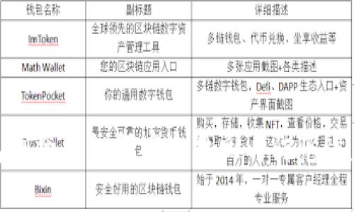 冷钱包删除后如何安全找回与防范遗失风险
