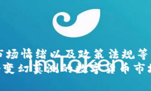 在数字货币的世界中，投资者常常会考虑将他们的资产存放在不同类型的钱包中。冷钱包作为一种安全的存储方式，可以有效地保护用户的数字货币免受黑客攻击和其他潜在风险。然而，许多人不禁要问：“币放在冷钱包里会涨跌吗？”为了更好地理解这个问题，我们需要先了解一些基本概念，然后探讨冷钱包与币价波动之间的关系。

什么是冷钱包？
冷钱包是一种存储数字货币的离线方式，通常以硬件设备或纸质形式存在。而与之相对的热钱包则是在线的钱包，通常与互联网连接。冷钱包的安全性较高，因为它不容易受到网络攻击的威胁。
冷钱包可以是硬件设备，例如Ledger或Trezor，或者可以是安全打印出的私钥和公钥。由于在冷钱包中，私钥不连接到互联网，这就使得它们在存储数字货币方面相对更加安全。

冷钱包与币价的关系
很多投资者选择将他们的数字货币存放到冷钱包中是出于安全考虑，但这并不直接影响币的涨跌。币的价格波动主要受到市场供需关系等多种因素的影响，而冷钱包用户的持币行为对整个市场的流动性可能造成影响，从而间接影响币价。
比如，当大量投资者将他们的资产转移到冷钱包，市场上的流动性可能会下降，这可能导致价格的波动。反之，如果有大额资金从冷钱包转入热钱包用于交易，可能会刺激价格的上涨。

行情影响因素
币价波动主要受多方面的因素影响，其中包括全球经济环境、市场情绪、政策法规变化以及技术进步等。冷钱包只是一种存储方式，不会直接导致市场价格的涨跌。
ul
    listrong市场供需：/strong数字货币的价格与市场中的买卖力量密切相关。当需求增加而供应不变时，价格会上涨；反之，供给过剩则会导致价格下跌。/li
    listrong投资者心理：/strong市场的情绪往往会影响投资者的行为。如果整体市场情绪乐观，很多人可能选择买入，推动价格上涨；而市场悲观时，投资者可能选择抛售，导致价格下跌。/li
    listrong政策与法规：/strong各国政府对于数字货币的政策法规都会对市场产生直接的影响。突然的监管消息可能会引发市场恐慌，导致价格剧烈波动。/li
/ul

将币存入冷钱包的优缺点
选择将币存放在冷钱包的一大优点是安全性高。冷钱包的离线存储方式有效降低了黑客攻击的风险，使持币者更不容易遭受盗窃。
然而，冷钱包也有其劣势。由于其离线特性，转移资产时可能会相对不便，特别是在需要快速交易的时候。此外，若因意外原因（如设备损坏、丢失等）导致无法访问冷钱包，可能会使资产面临风险。

如何管理冷钱包中的资产？
将数字货币存放于冷钱包中并不意味着完全不关注市场。相反，用户仍然需要定期评估市场趋势，以决定何时转移资产。在这一过程中，可以考虑以下几个策略：
ul
    listrong定期检查市场动态：/strong定期浏览相关消息，获取市场更新，保持对趋势变化的敏感。/li
    listrong设置提醒：/strong当价格达到某个特定点，可以设置自动提醒，这样能够及时转移资产，抓住机会。/li
    listrong组建信息网络：/strong参与数字货币社区，关注专业人士和分析师的信息，帮助获取更全面的市场分析。/li
/ul

总结
冷钱包作为一种存储方式，并不会直接导致币价的涨跌。它的安全性使得许多投资者选择将资产存放其中，但市场价格的变化则更多地取决于供需关系、市场情绪以及政策法规等多种因素。
因此，投资者需明白冷钱包的优缺点，灵活管理持有的数字货币，结合实时的市场动态，而不是单纯依赖冷钱包来预测币的价格波动。只有如此，才能在这个变幻莫测的数字货币市场中稳步前行。