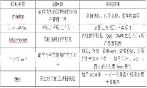 在币圈，KYC是“Know Your Customer”的缩写，意为“了解你的客户”。这是一个金融行业中的标准程序，主要用于确认客户的身份，以防止欺诈和洗钱等不法行为。在加密货币领域，KYC通常涉及到用户在交易所或平台上注册时需要提供个人信息和身份验证材料。

### KYC在币圈的重要性

防止洗钱和欺诈行为
KYC流程的首要目的就是为了打击洗钱和其他形式的金融犯罪。通过确认用户身份，交易所能够更好地追踪资金流向，降低非法资金进入市场的风险。例如，如果一个用户的账户涉及可疑交易，交易所能够根据KYC信息追溯资金来源。

合规性要求
许多国家对金融机构，特别是加密货币交易平台，施加了严格的合规性要求。KYC是这些要求的核心部分，未遵循KYC可能导致法律责任和监管处罚，也可能令交易所面临停业的风险。通过实施KYC，交易所不仅能够保护自身利益，亦能维护市场的整体健康。

### KYC流程详解

注册阶段的身份验证
通常，在用户注册新账户时，交易所会要求用户提供个人信息。这些信息可能包括姓名、出生日期、居住地址和联系方式等。部分交易所可能还会要求用户上传政府签发的身份证明文件，如护照或驾照。

地址验证
除了身份验证外，交易所还会要求用户提供住址证明。这通常可以通过水电费账单或银行对账单来完成。这一过程确保用户在其注册所在地是合法的，并能够通过邮寄方式与用户联系。

### KYC的挑战与争议

隐私保护
KYC虽然具有合规性和安全性的优势，但其实施也带来了隐私方面的担忧。用户需要提供大量个人信息，这在一定程度上增加了数据泄露的风险。如何平衡监管需求与用户隐私是当前KYC流程面临的一个重要挑战。

去中心化趋势的冲突
随着去中心化金融（DeFi）和隐私币的兴起，传统的KYC程序与这一趋势存在着一定的矛盾。在完全去中心化的平台上，用户身份往往无法被追踪，而KYC又要求用户提供个人信息，这使得两者之间的平衡难以取舍。

### KYC的未来展望

技术进步改善KYC效率
随着技术的发展，区块链和人工智能在KYC领域的应用也在逐渐增加。利用区块链技术存储身份信息，用户可以在保护隐私的同时，方便迅速地进行身份验证。同时，AI技术能够有效减少人工审核时间，提高KYC的效率。

全球标准的建立
面对日益复杂的加密货币市场，我们也期待全球性的KYC标准的出现。这将帮助地区之间建立统一的法规，使得跨国交易更为便捷，同时也提升用户的安全感。

通过以上的讨论，我们可以看出，KYC在币圈中的角色是多重的，既是身份验证的重要环节，也是市场合规与安全的保障，同时也面临着隐私保护与去中心化趋势等方面的挑战。未来，随着技术的不断演进，KYC流程将越来越便捷、高效，期待更加安全和规范的加密货币交易环境的到来。