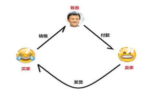 关于tpWallet是否会被断网的问题，这实际上取决于多个因素，包括服务提供商、网络环境以及用户自身的操作。以下是几个关键方面，帮助你更好地理解tpWallet的网络情况。

tpWallet简介
tpWallet是一款用于管理加密货币的钱包应用，它允许用户存储、发送和接收多种数字货币。作为一款数字钱包，tpWallet的核心功能是保障用户资产的安全，同时为用户提供便捷的交易体验。尽管tpWallet自身可以在离线状态下存储资产，实施交易时却需要良好的网络连接。

什么情况下会出现断网情况？
首先，tpWallet的运行依赖于网络连接。如果用户的设备网络信号弱或者完全断网，那么在进行需要网络的操作时，就有可能出现“断网”的情况。例如，当用户尝试进行交易或查看实时的市场行情时，缺乏网络连接将使这些操作无法完成。

网络环境影响
除了用户设备的网络状况外，tpWallet所使用的区块链网络的稳定性也会影响用户的体验。如果区块链网络出现问题，比如由于维护、攻击或者其他原因导致无法访问，用户也会感受到“断网”的现象。这种情况下，尽管个人网络正常，tpWallet的功能仍然受限。

如何降低断网风险？
为了降低在使用tpWallet时出现断网的风险，用户可以采取以下措施：
ul
    listrong稳定的网络连接：/strong确保使用稳定且高速的网络连接，比如优质的Wi-Fi或数据流量，避免在信号弱的地方使用。/li
    listrong定期更新应用：/strong通过定期更新tpWallet应用程序来获得最新的功能和修复程序，这能提高整体的使用体验和稳定性。/li
    listrong监控区块链状态：/strong定期查看tpWallet支持的区块链网络状态，如果出现问题，应在问题解决后再进行大额交易。/li
/ul

总结
总体而言，tpWallet作为一款数字钱包，其“断网”现象主要与用户网络环境及区块链网络状态相关。虽然钱包本身可以离线存储资产，但为了确保交易顺利进行，良好的网络连接是必不可少的。采取适当的预防措施，可以有效降低断网风险，确保您的数字资产安全和使用体验流畅。

希望这些信息能够帮助你更好地理解tpWallet的网络依赖性。如有进一步问题，欢迎随时提问。