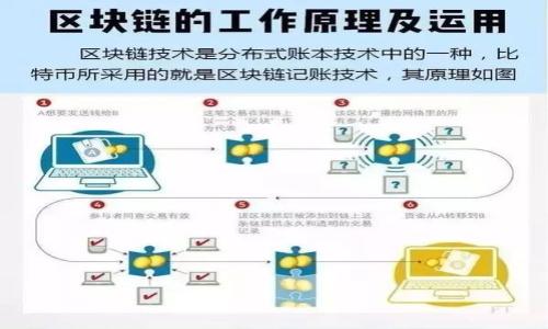 

选择最佳虚拟钱包：让资金安全无忧，随时随地畅享数字生活