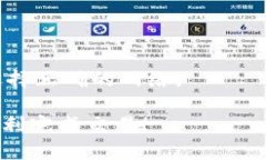 要将SHIB（Shiba Inu）从币安（Binance）提取到TP Wa