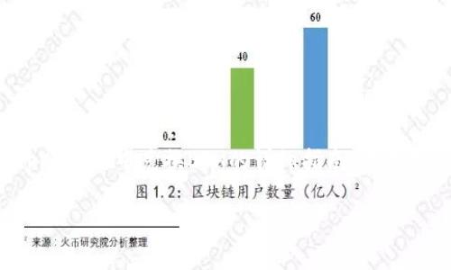 在此，我可以为您提供一个关于如何在tpWallet中兑换ETH的详细指南。以下是一个简单的教程，帮助您了解整个过程。

### 如何在tpWallet中轻松兑换ETH
