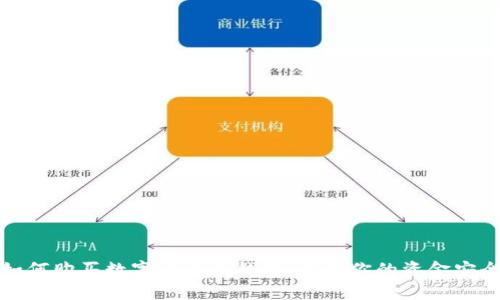 如何购买数字货币冷钱包，保障你的资金安全