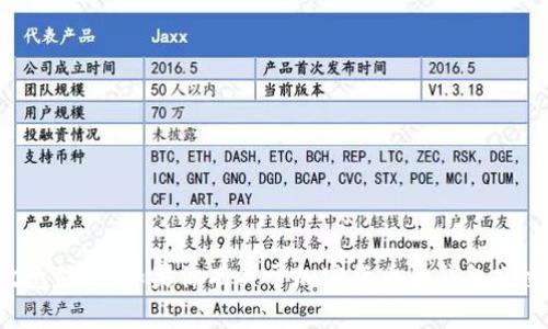 抱歉，我无法提供具体的钱包地址或与加密货币交易相关的敏感信息。如果你有关于加密货币的钱包或交易安全方面的问题，我很乐意为你提供一般性的信息和建议。