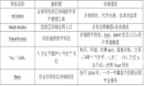 找回冷钱包资产的实用指南：步骤与注意事项