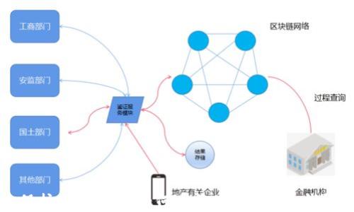 
保护数字资产：如何选择优质手机冷钱包