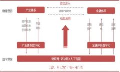 保护数字资产：如何选择优质手机冷钱包