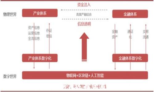 
保护数字资产：如何选择优质手机冷钱包